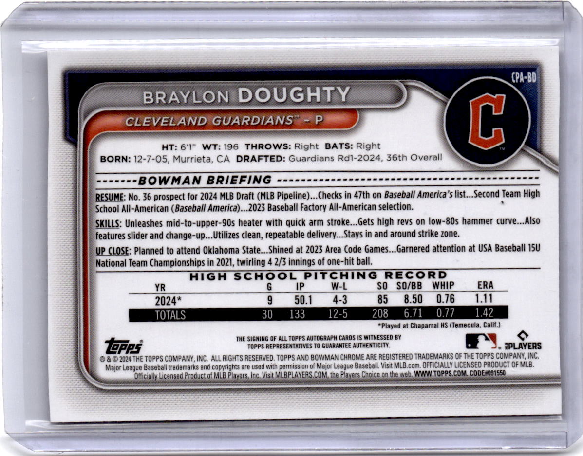 2024 Bowman Draft #CPA-BD Braylon Doughty Chrome Prospect Autographs
