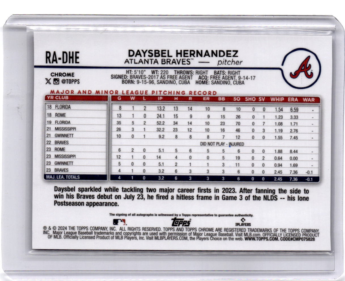 2024 Topps Chrome Update #RA-DHE Daysbel Hernandez Autographs