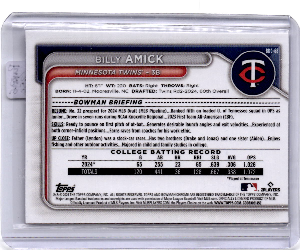 2024 Bowman Draft #BDC-68 Billy Amick Chrome Purple Refractor #/250