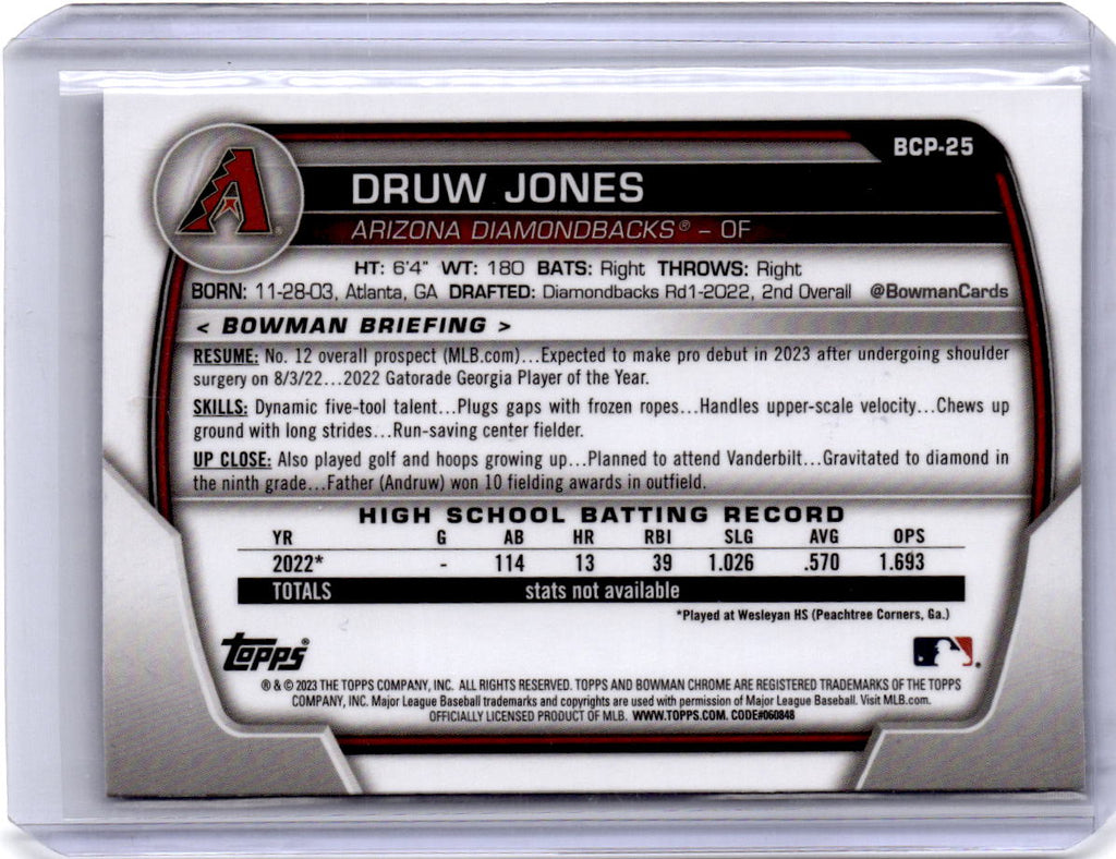 2023 Bowman Sapphire Edition #BCP-25 Druw Jones