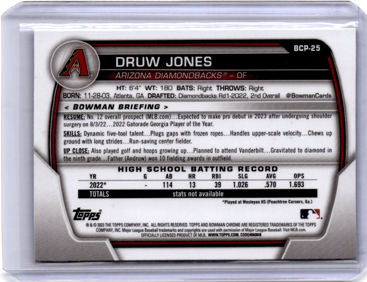 2023 Bowman Sapphire Edition #BCP-25 Druw Jones