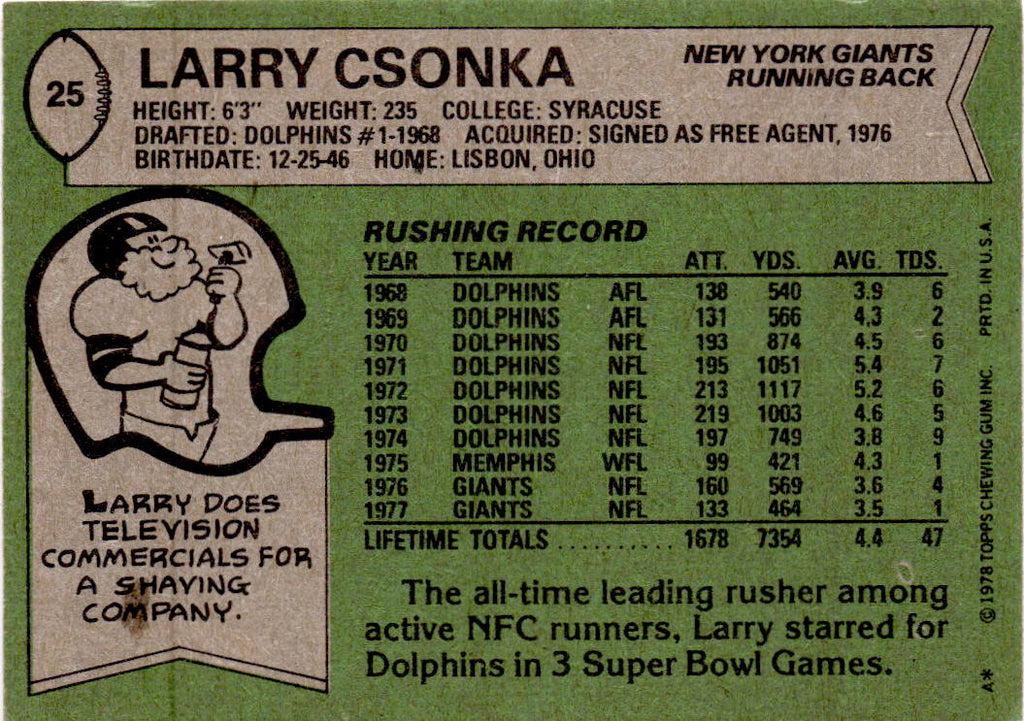 1978 Topps #25 Larry Csonka