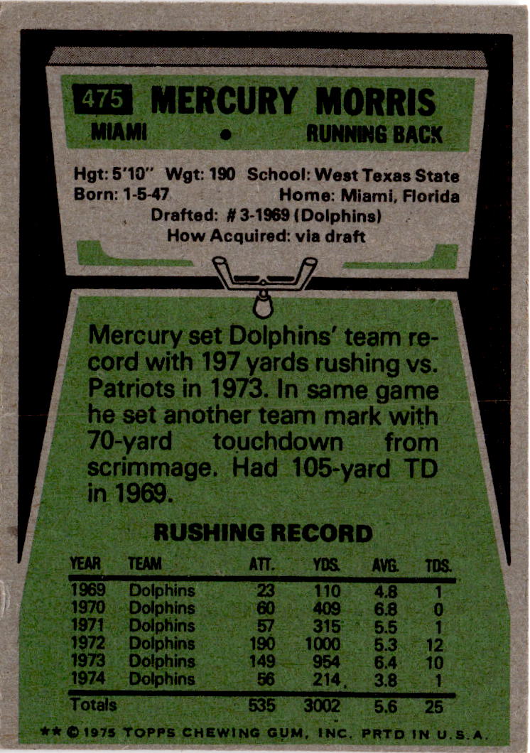 1975 Topps #475 Mercury Morris