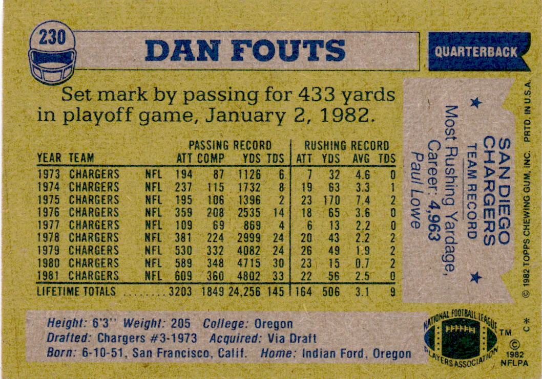 1982 Topps #230 Dan Fouts