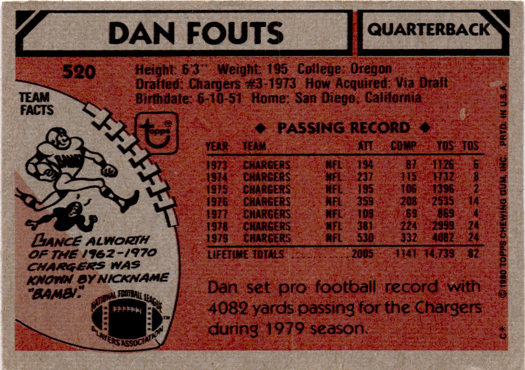 1980 Topps #520 Dan Fouts