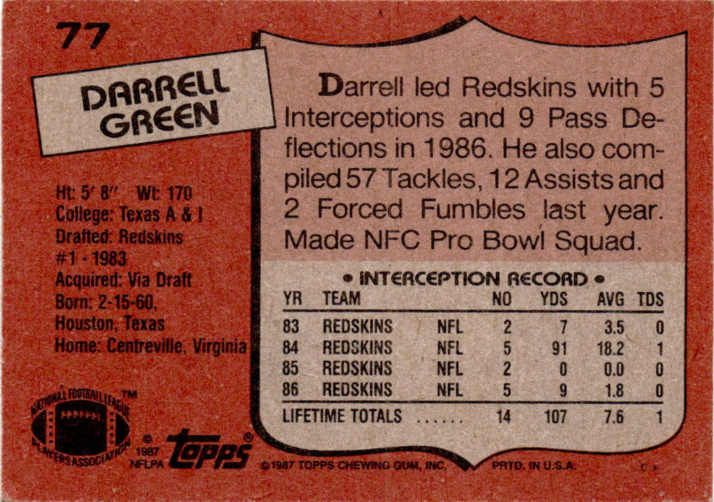 1987 Topps #77b Darrell Green