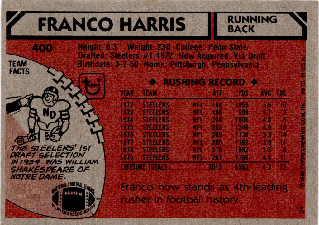 1980 Topps #400 Franco Harris