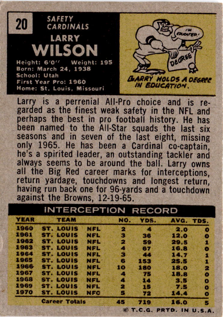 1971 Topps #20 Larry Wilson
