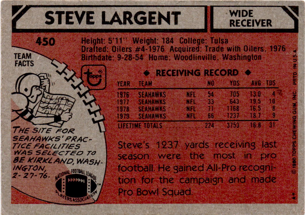 1980 Topps #450 Steve Largent