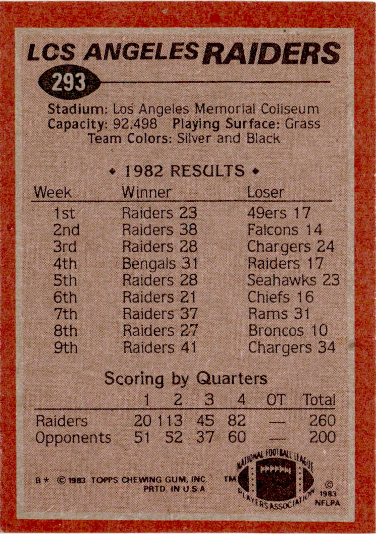 1983 Topps #293 Marcus Allen