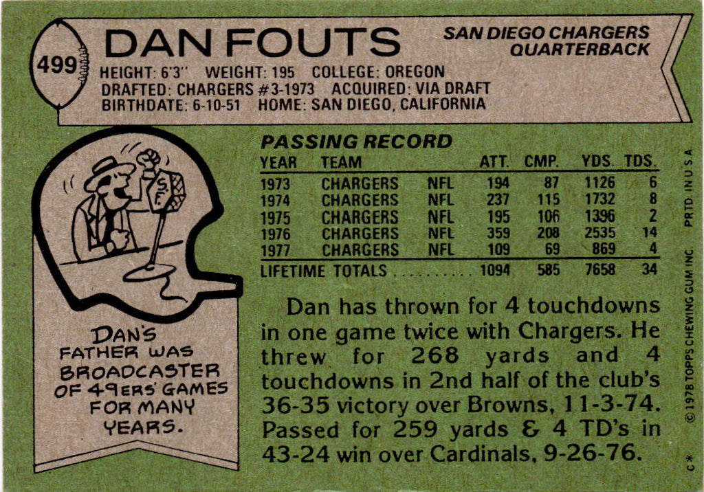 1978 Topps #499 Dan Fouts