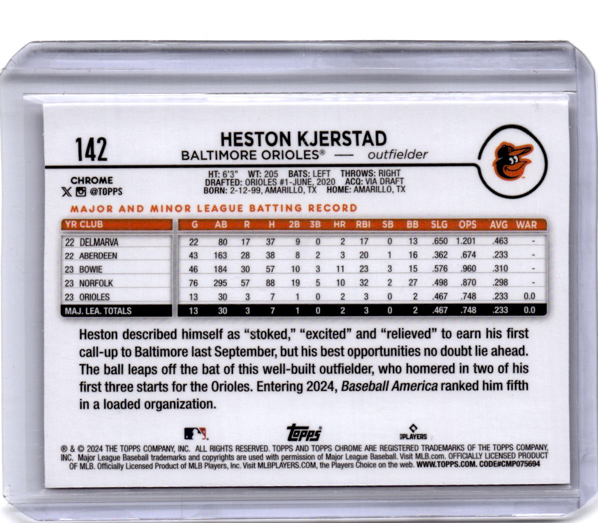2024 Topps Chrome #142 Heston Kjerstad Pink Refractors