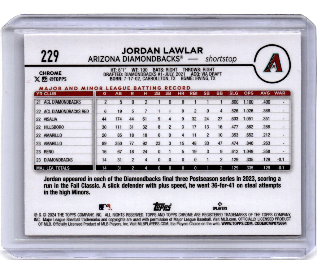 2024 Topps Chrome #229 Jordan Lawlar Pink Refractors
