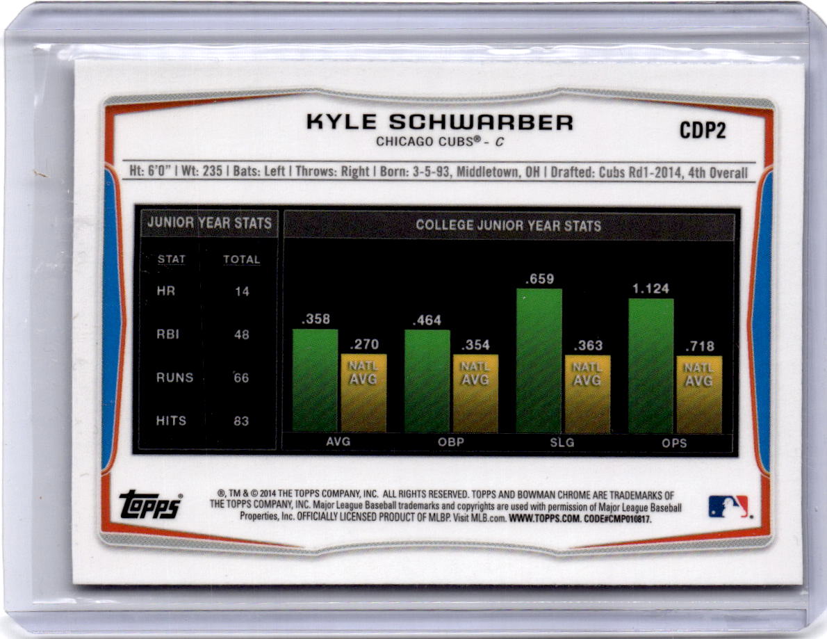 2014 Bowman Draft #CDP2 Kyle Schwarber Chrome