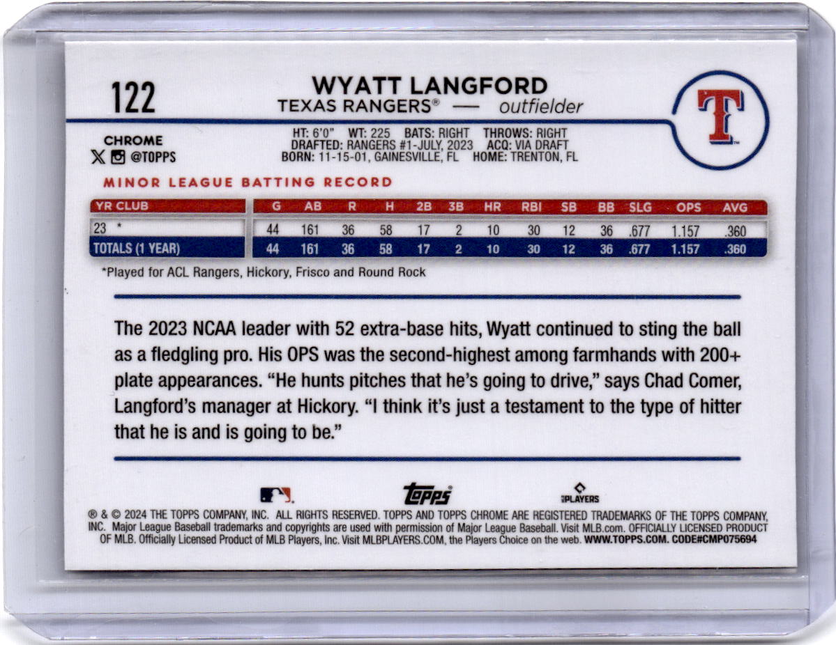 2024 Topps Chrome #122 Wyatt Langford