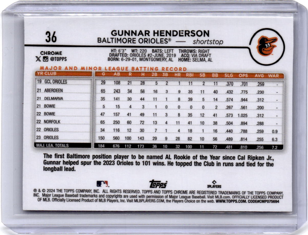 2024 Topps Chrome #36 Gunnar Henderson