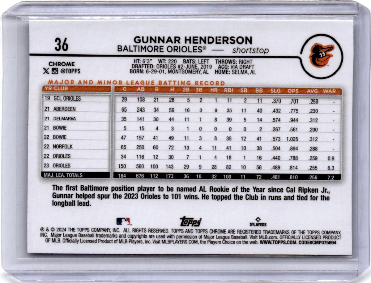 2024 Topps Chrome #36 Gunnar Henderson