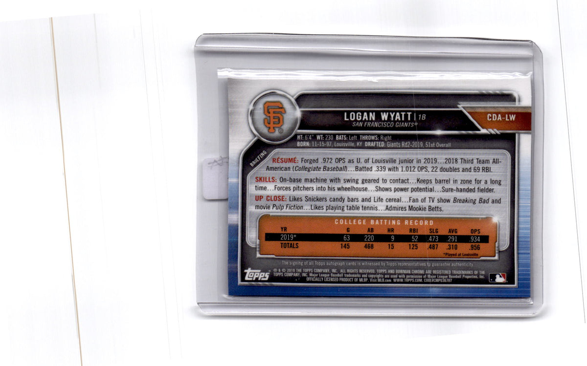 2019 Bowman Draft #CDA-LW Logan Wyatt Chrome Draft Pick Autographs