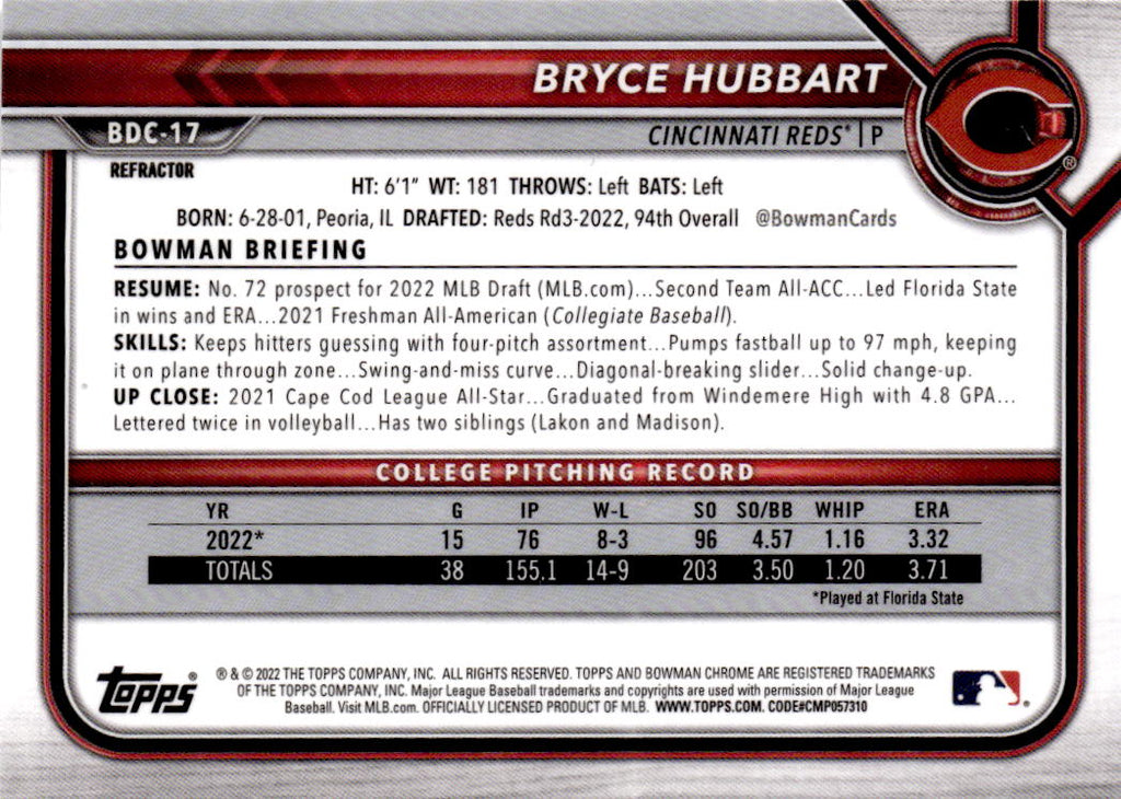 2022 Bowman Draft #BDC-17 Bryce Hubbart Chrome Refractor