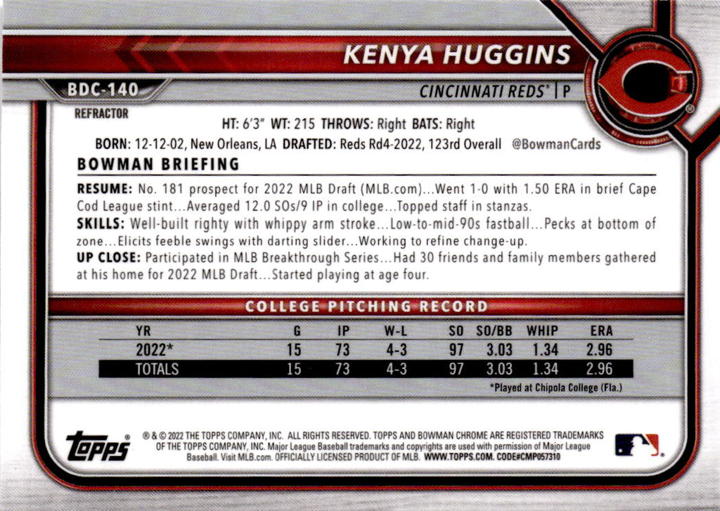 2022 Bowman Draft #BDC-140 Kenya Huggins Chrome Refractor