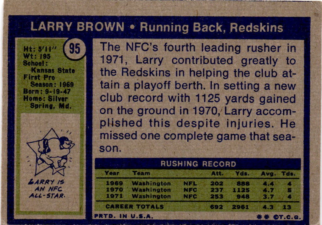 1972 Topps #95 Larry Brown