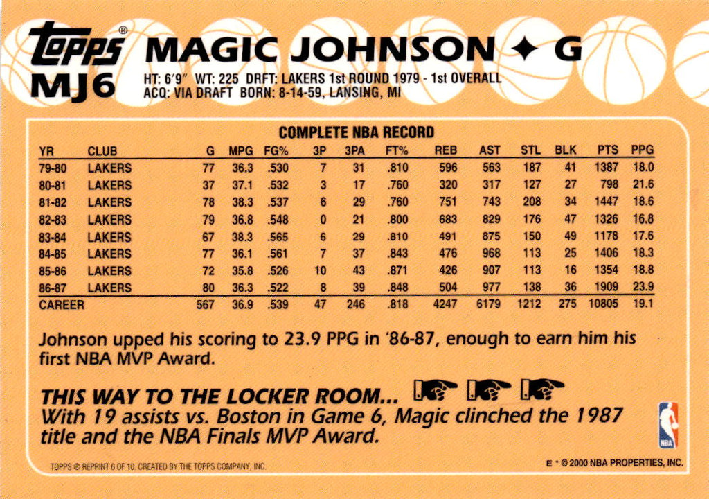 2000-01 Topps #MJ6 Magic Johnson Cards That Never Were