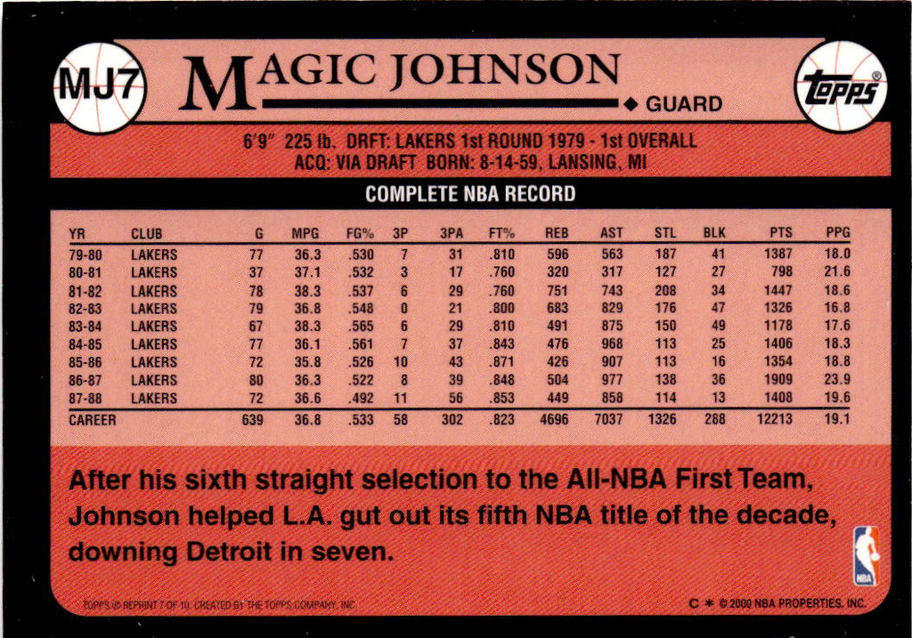 2000-01 Topps #MJ7 Magic Johnson Cards That Never Were
