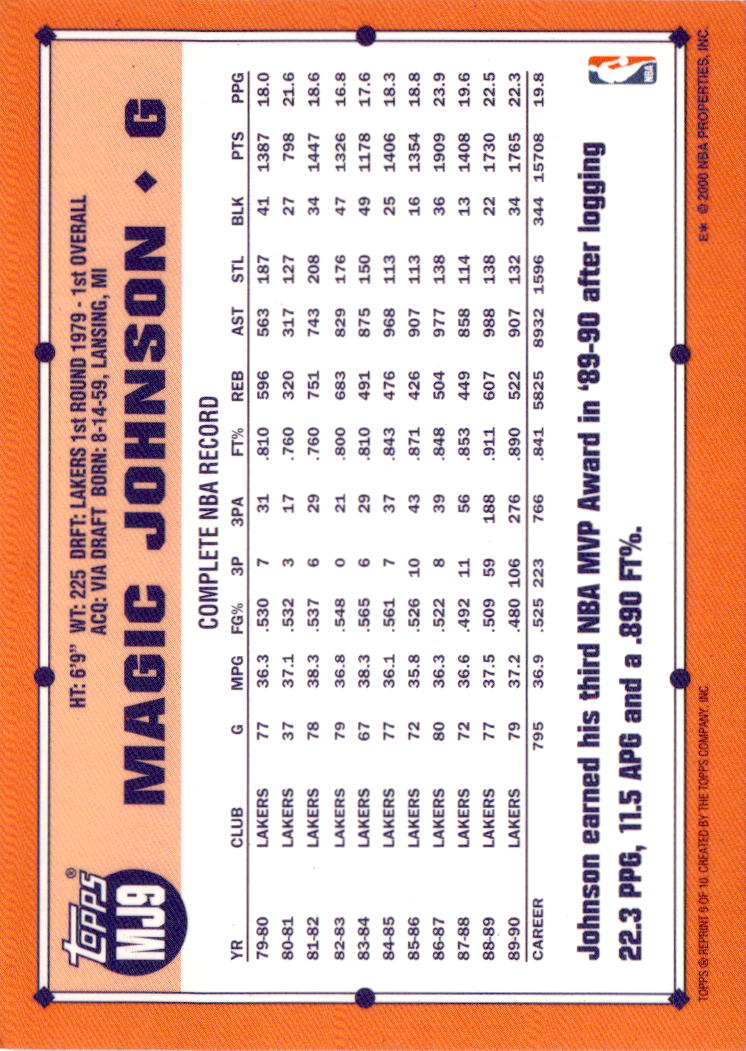 2000-01 Topps #MJ9 Magic Johnson Cards That Never Were