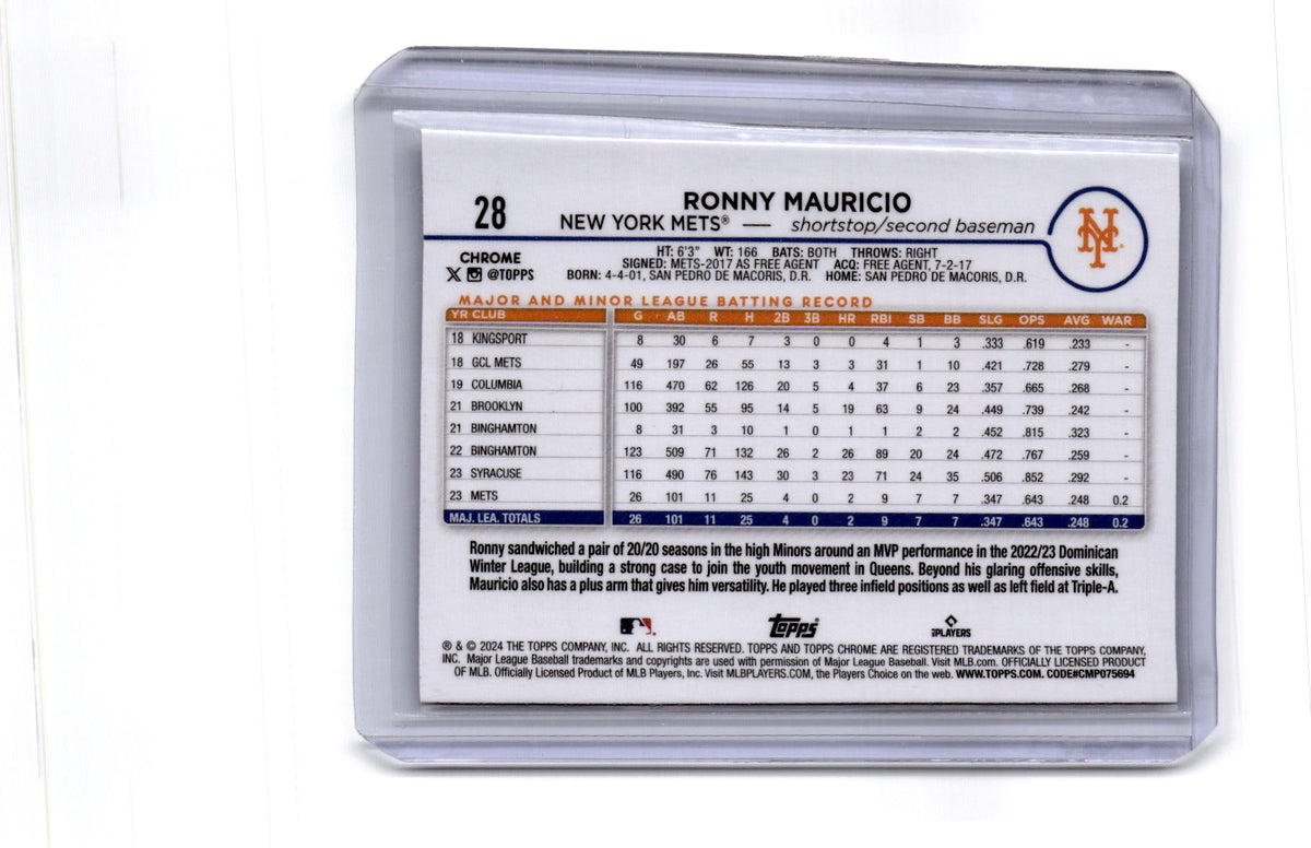 2024 Topps Chrome #28 Ronny Mauricio X-Fractors