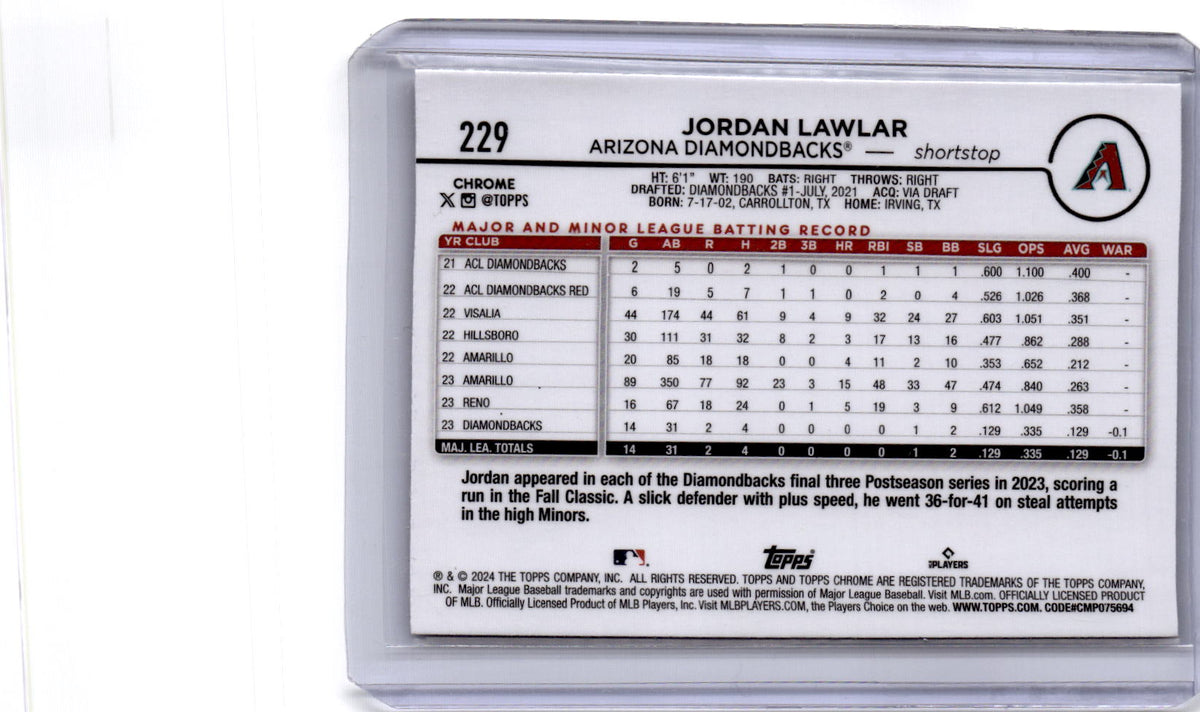 2024 Topps Chrome #229 Jordan Lawlar X-Fractors