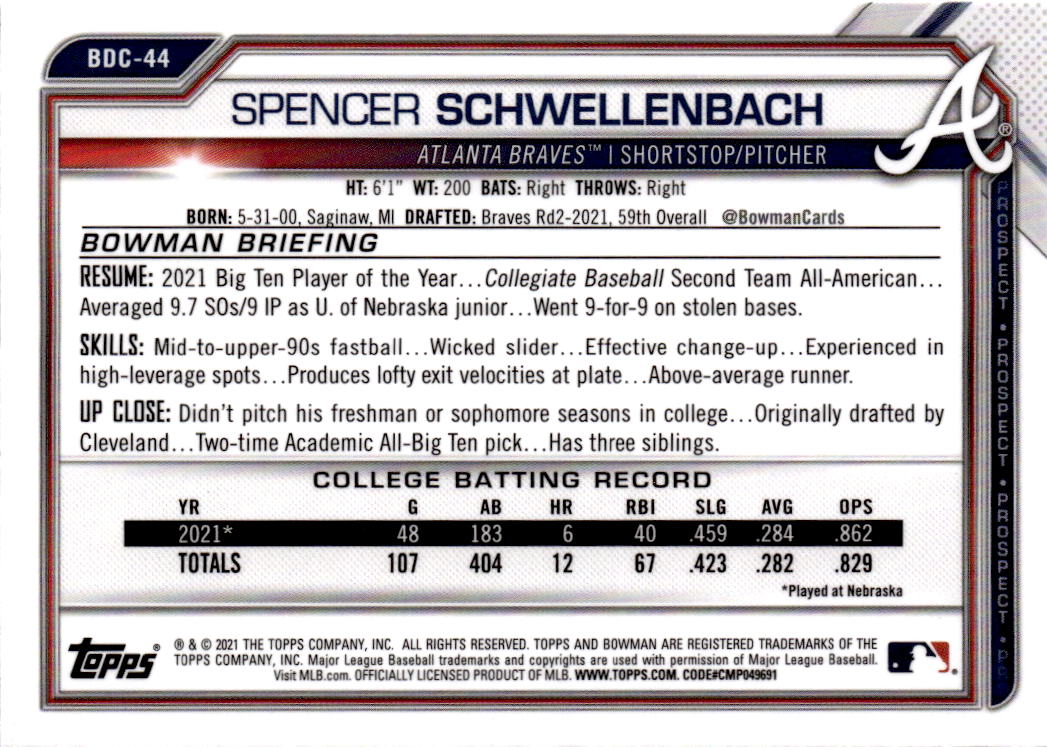 2021 Bowman Draft Sapphire Edition #BDC-44 Spencer Schwellenbach