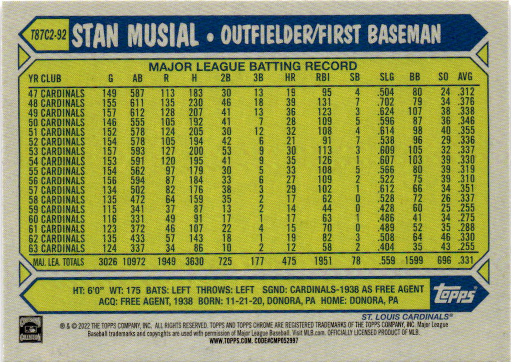 2022 Topps Stan Musial 1987 Topps Baseball 35th Anniversary Chrome (Series Two)