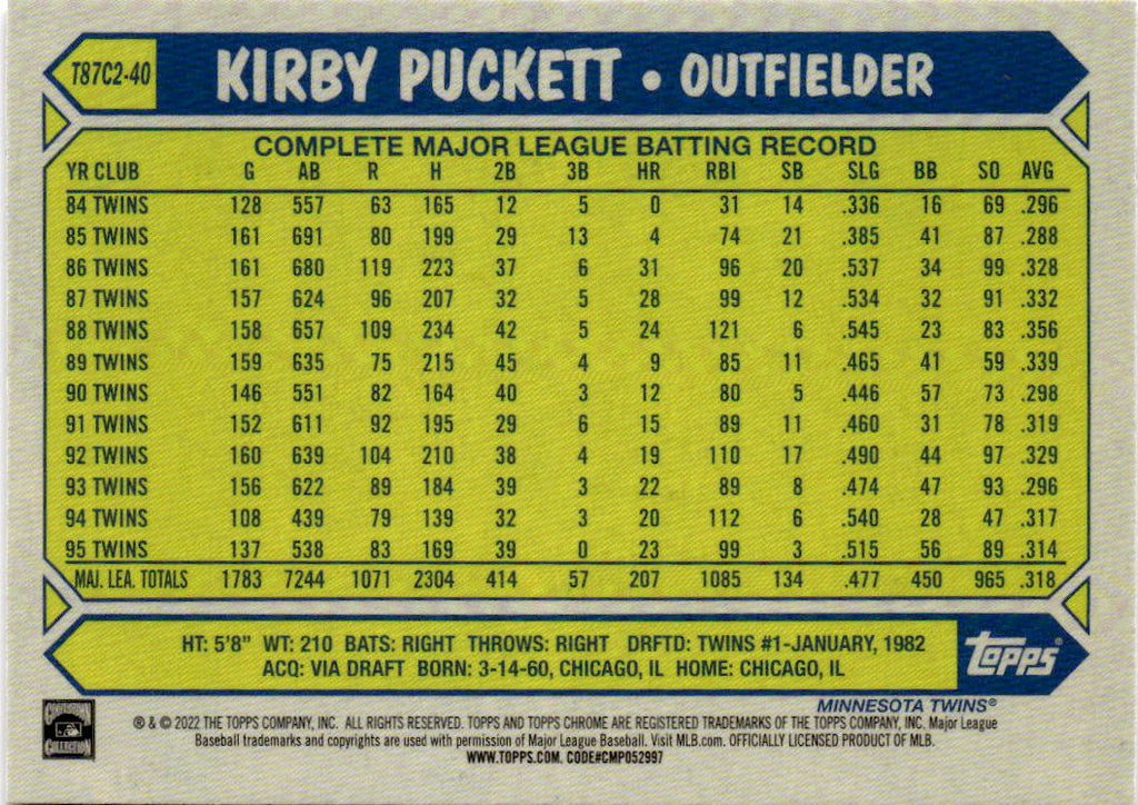 2022 Topps Kirby Puckett 1987 Topps Baseball Anniversary Chrome  (Series Two)