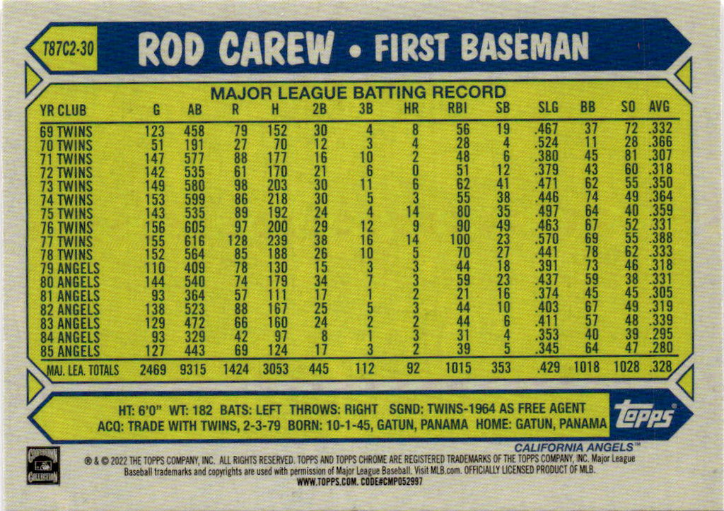 2022 Topps Rod Carew 1987 Topps Baseball 35th Anniversary Chrome (Series Two)