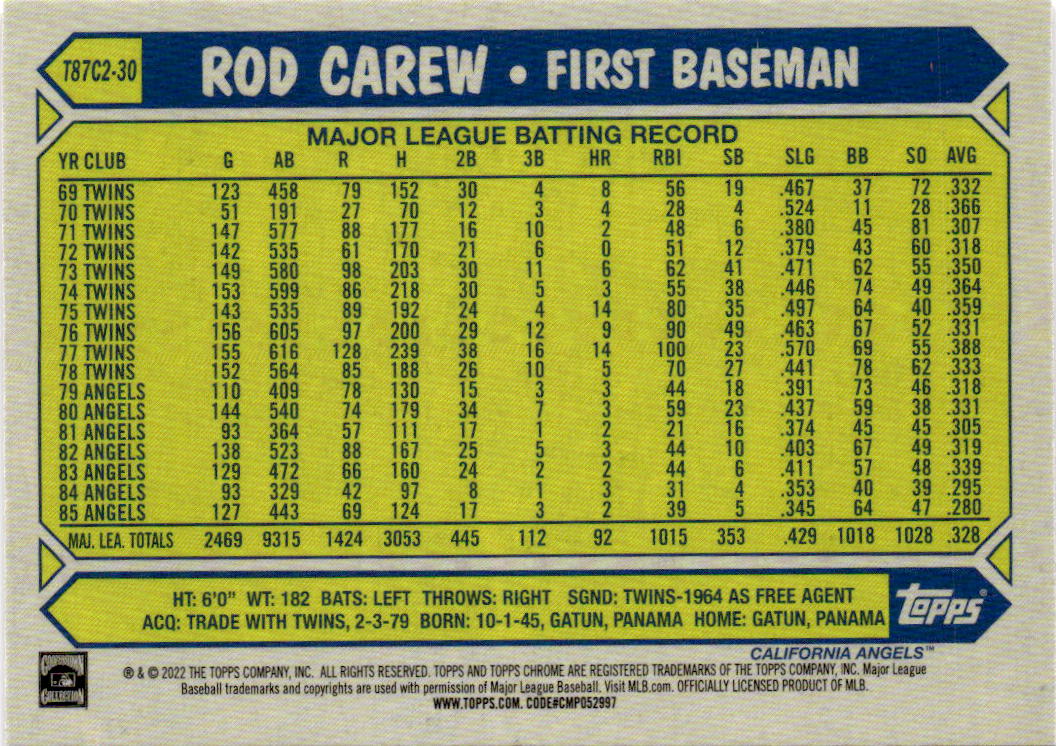 2022 Topps Rod Carew 1987 Topps Baseball 35th Anniversary Chrome (Series Two)