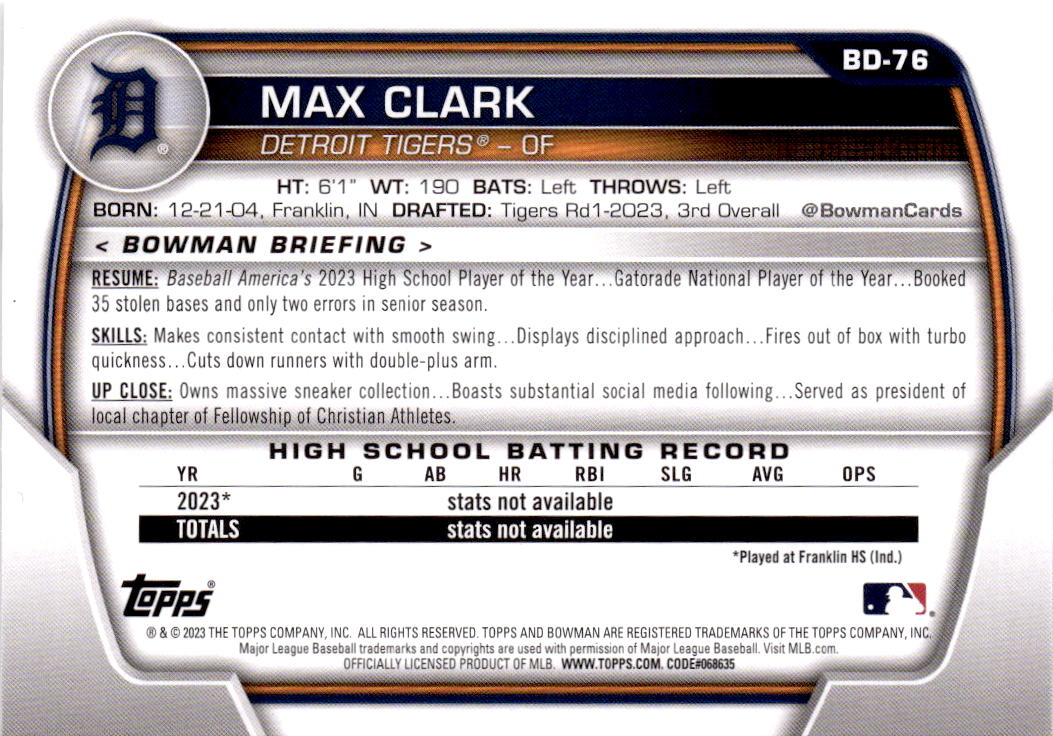 2023 Bowman Draft #BD-76 Max Clark