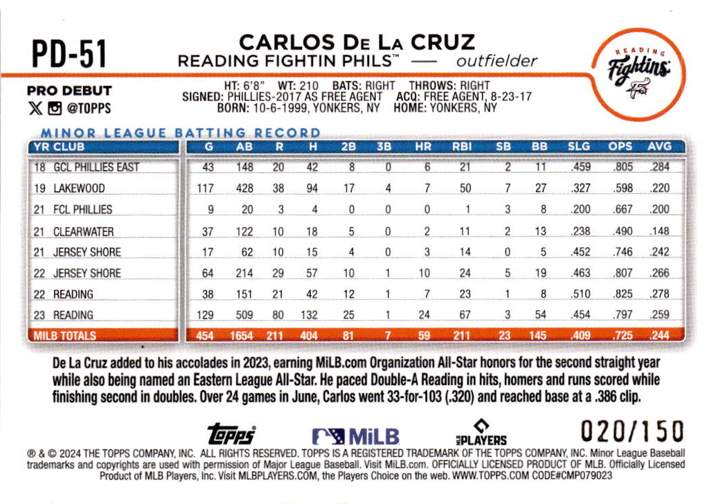 2024 Topps Pro Debut #PD-51 Carlos De La Cruz Blue Foil #/150