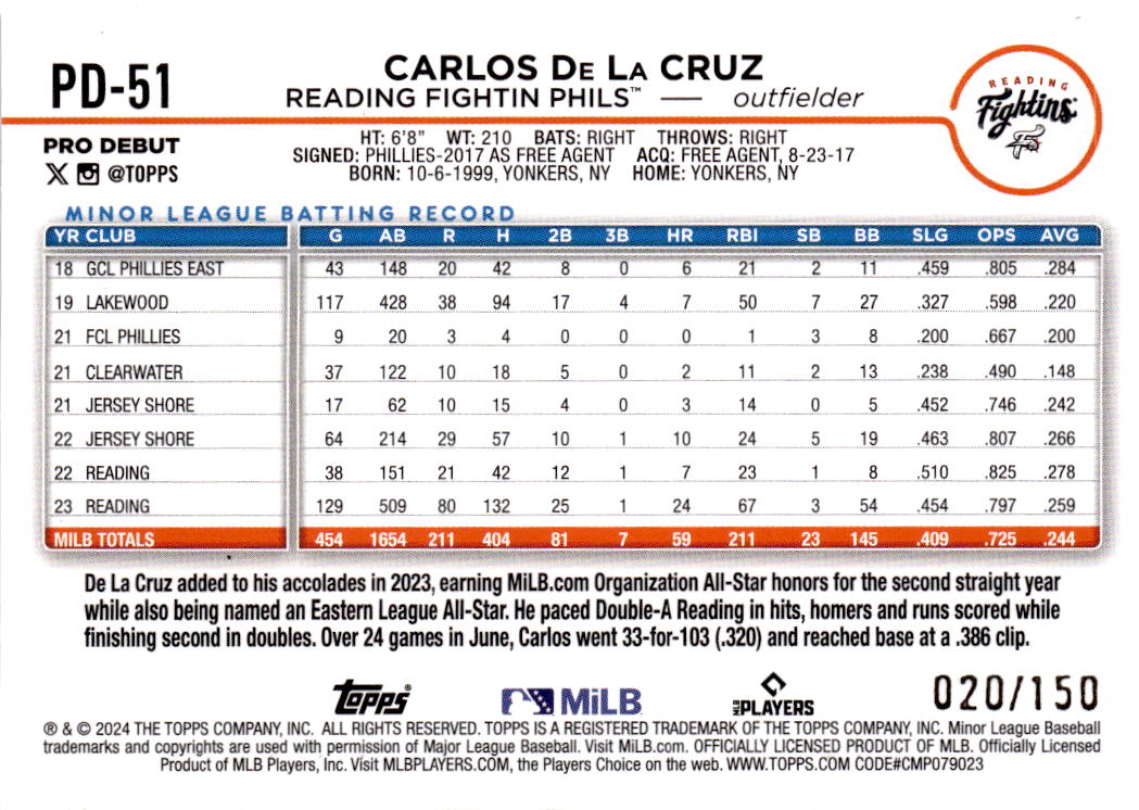2024 Topps Pro Debut #PD-51 Carlos De La Cruz Blue Foil #/150