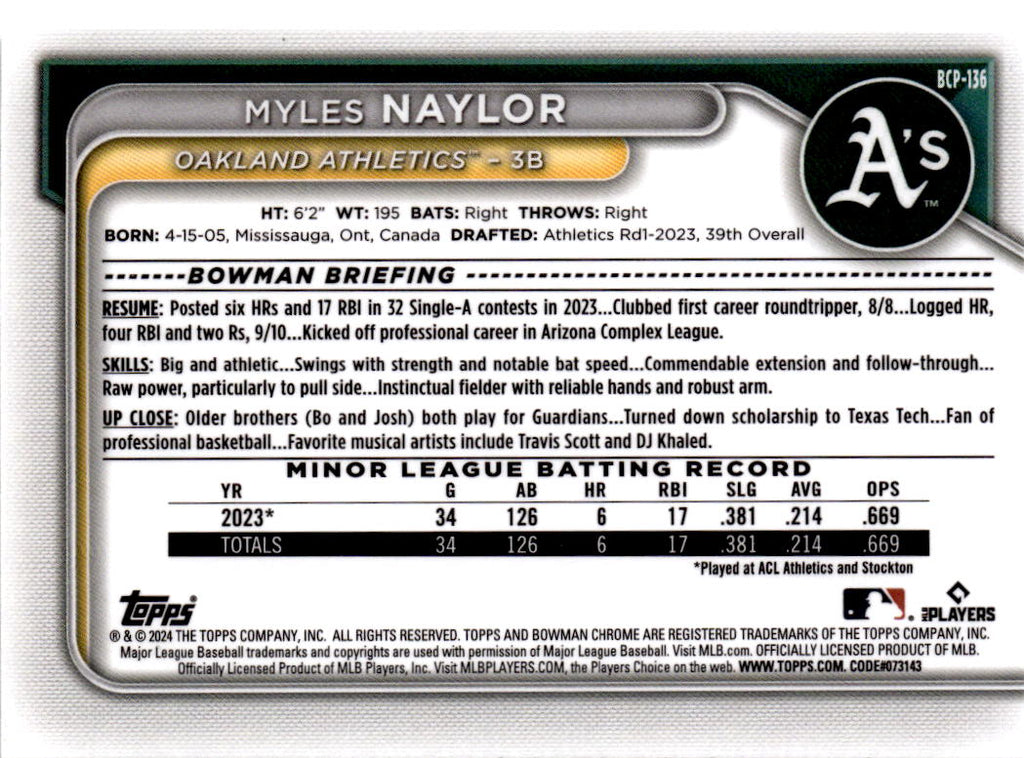 2024 Bowman #BCP-136 Myles Naylor Chrome Prospects Lunar Glow Refractors