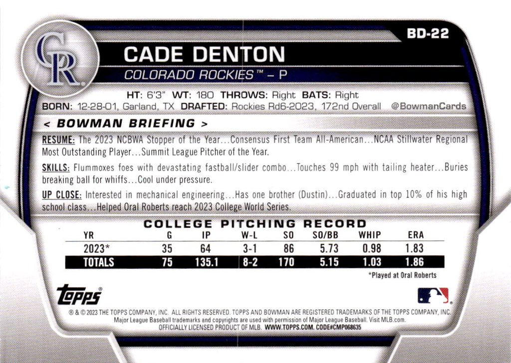 2023 Bowman Draft #BD-22 Cade Denton Aqua/Pink Gradient #/199