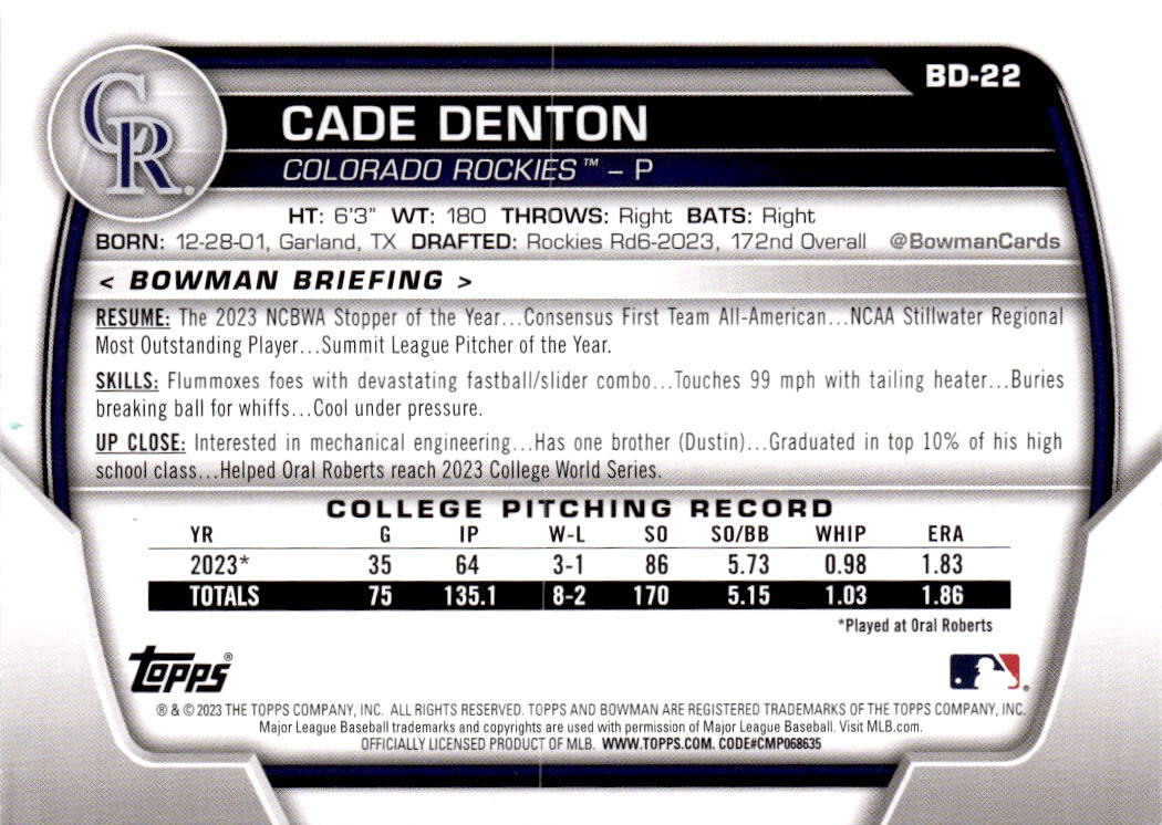 2023 Bowman Draft #BD-22 Cade Denton Aqua/Pink Gradient #/199