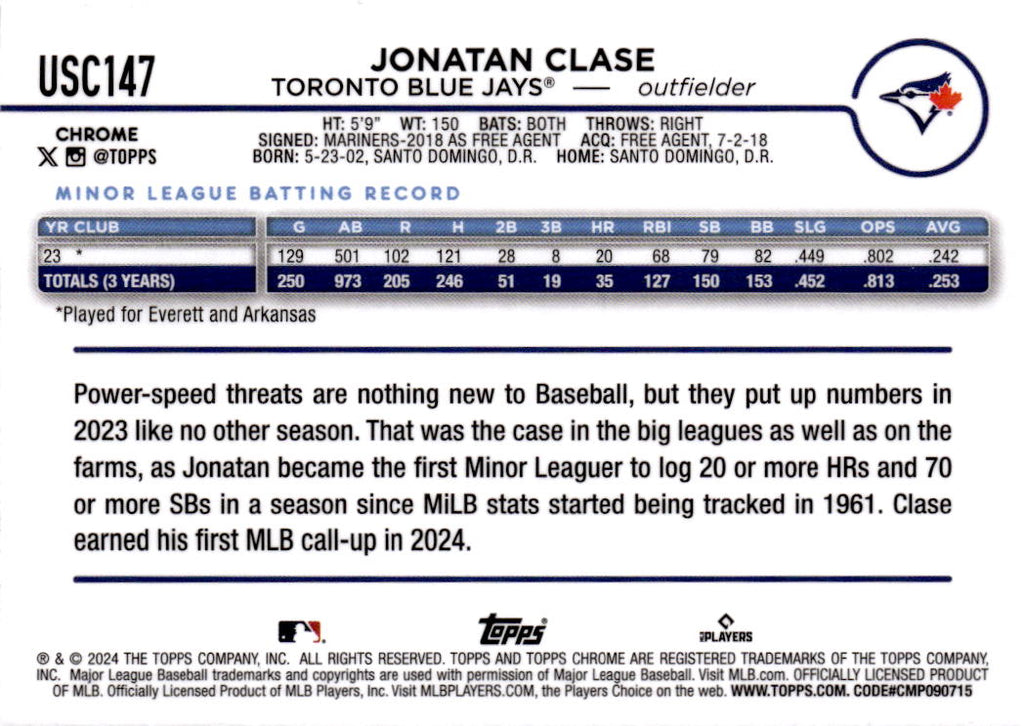 2024 Topps Chrome Update #USC147 Jonatan Clase Magenta Refractors #/399