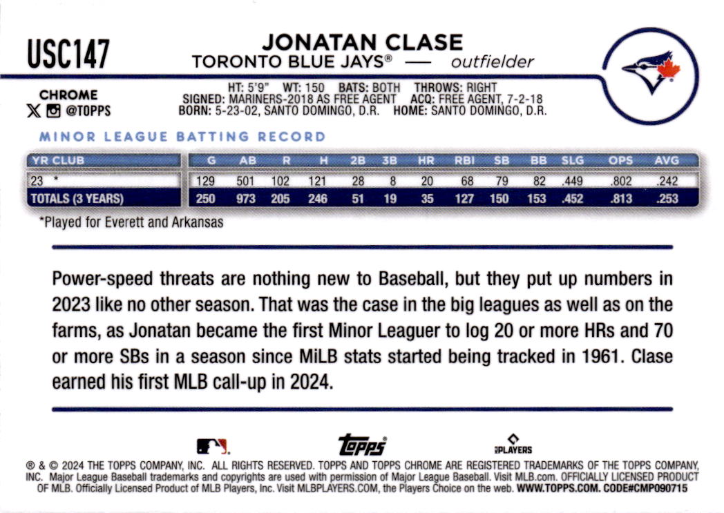 2024 Topps Chrome Update #USC147 Jonatan Clase Magenta Refractors #/399
