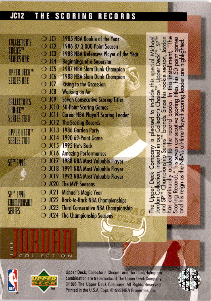 1995-96 Collector's Choice #JC4 Michael Jordan The Jordan Collection