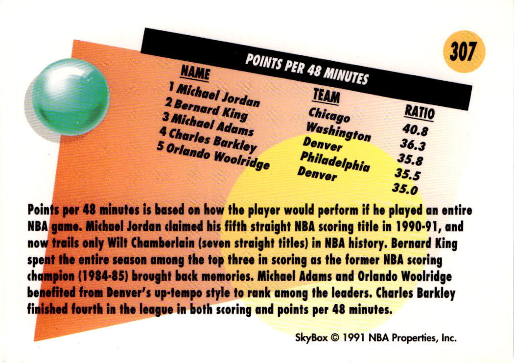 1991-92 SkyBox #307 Michael Jordan