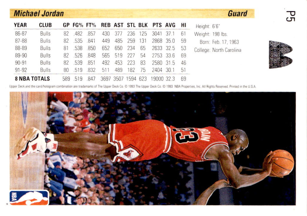 1992-93 Upper Deck McDonald's #P5 Michael Jordan