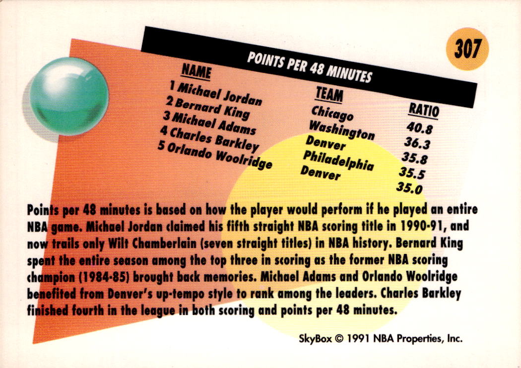 1991-92 SkyBox #307 Michael Jordan