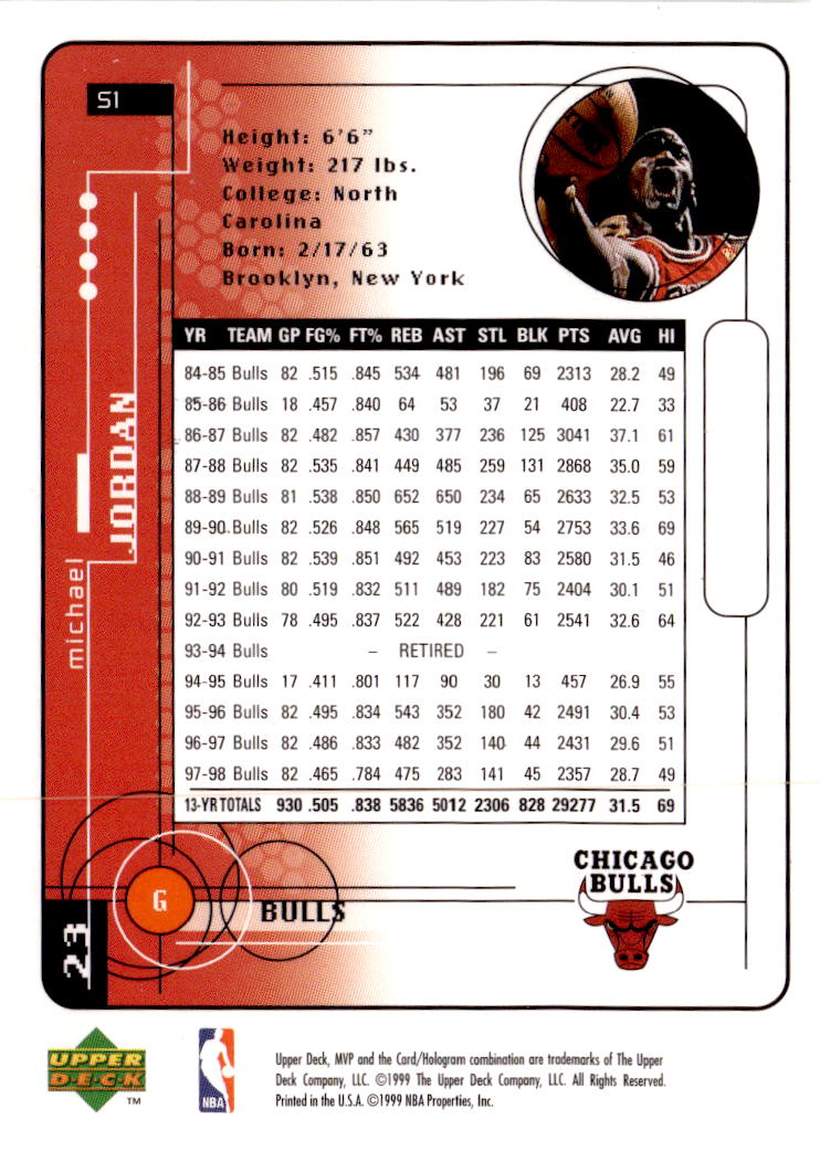 1999-00 Upper Deck MVP #S1 Michael Jordan Promos