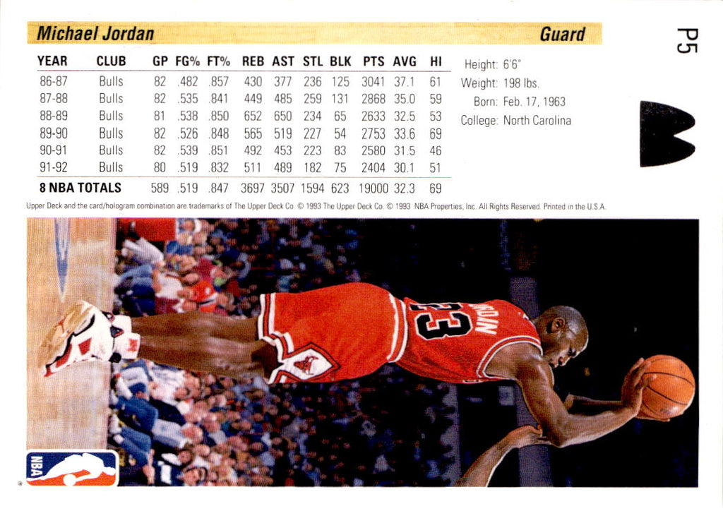 1992-93 Upper Deck McDonald's #P5 Michael Jordan