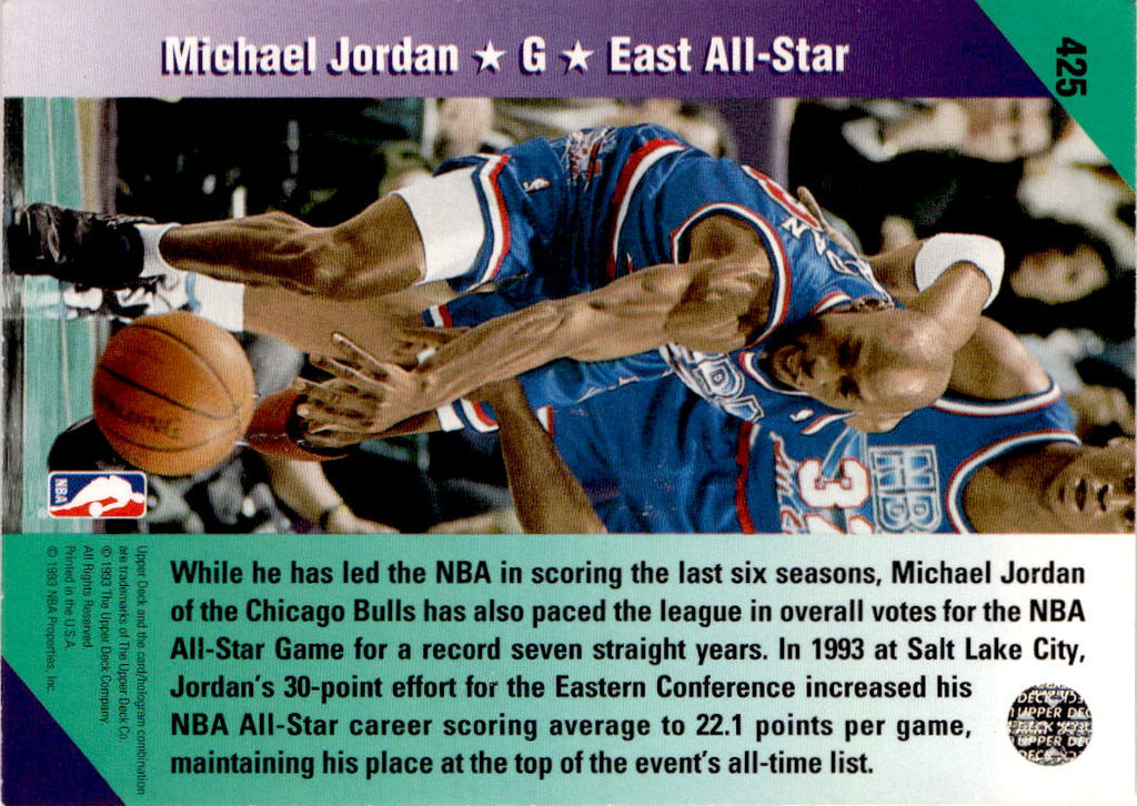 1992-93 Upper Deck #425 Michael Jordan